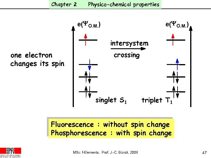 Chapter 2 Physico-chemical properties e(YO. M. ) intersystem one electron changes its spin crossinglet