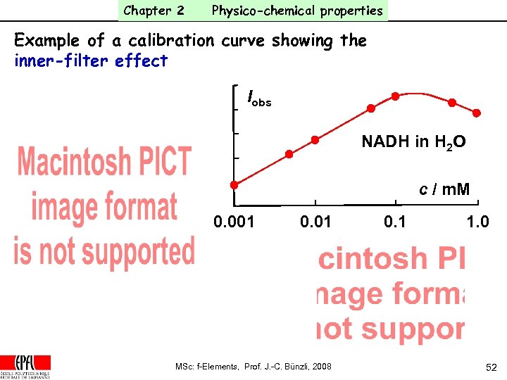 Chapter 2 Physico-chemical properties Example of a calibration curve showing the inner-filter effect Iobs