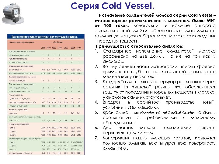 Серия Cold Vessel. Назначение охладителей молока серии Cold Vessel – стационарное расположение в молочном