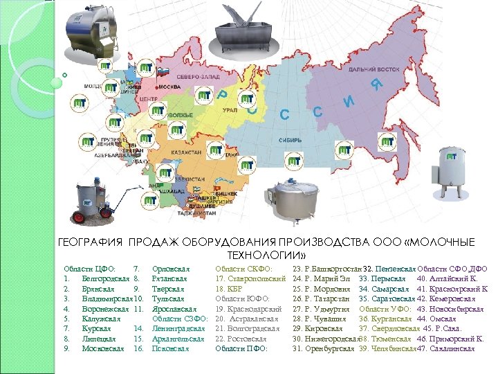 ГЕОГРАФИЯ ПРОДАЖ ОБОРУДОВАНИЯ ПРОИЗВОДСТВА ООО «МОЛОЧНЫЕ ТЕХНОЛОГИИ» Области ЦФО: 7. 1. Белгородская 8. 2.