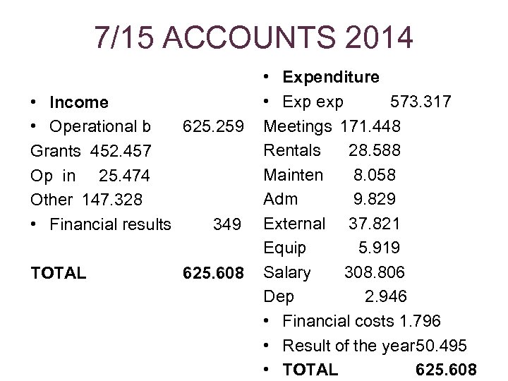 7/15 ACCOUNTS 2014 • Expenditure • Exp exp 573. 317 • Income • Operational