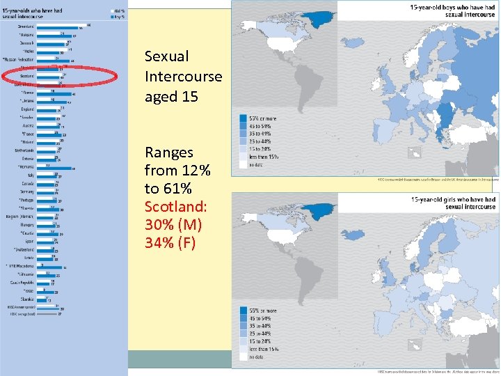 Sexual Intercourse aged 15 Ranges from 12% to 61% Scotland: 30% (M) 34% (F)