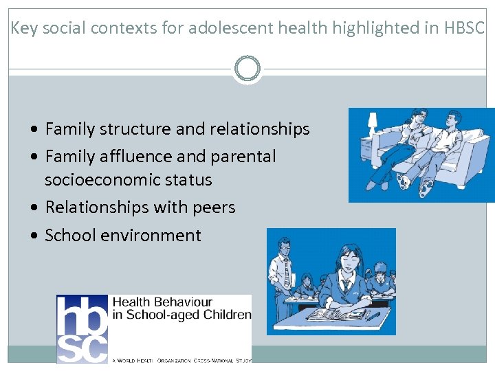Key social contexts for adolescent health highlighted in HBSC Family structure and relationships Family