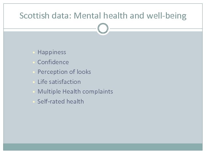 Scottish data: Mental health and well-being • • • Happiness Confidence Perception of looks