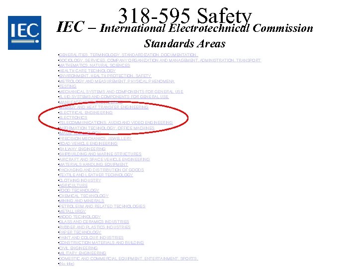 318 -595 Safety. Commission IEC – International Electrotechnical Standards Areas • GENERALITIES. TERMINOLOGY. STANDARDIZATION.