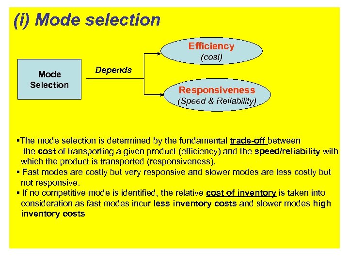 (i) Mode selection Efficiency (cost) Mode Selection Depends Responsiveness (Speed & Reliability) §The mode