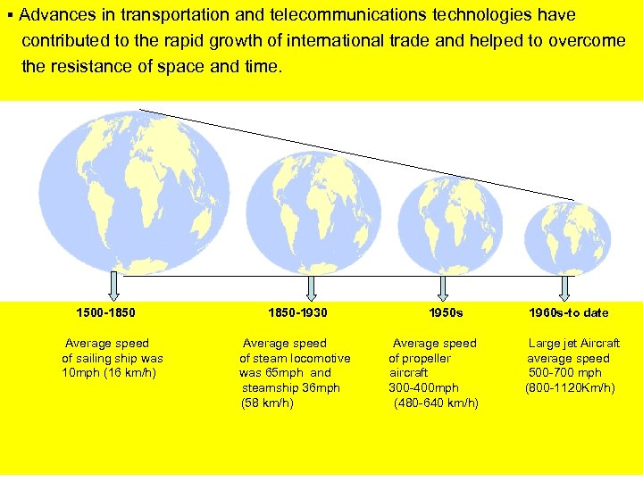 § Advances in transportation and telecommunications technologies have contributed to the rapid growth of