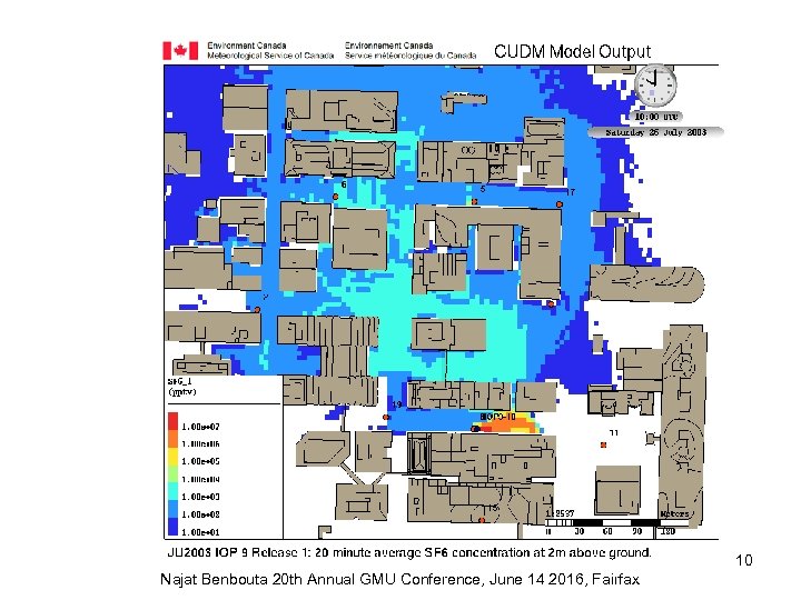 10 Najat Benbouta 20 th Annual GMU Conference, June 14 2016, Fairfax 