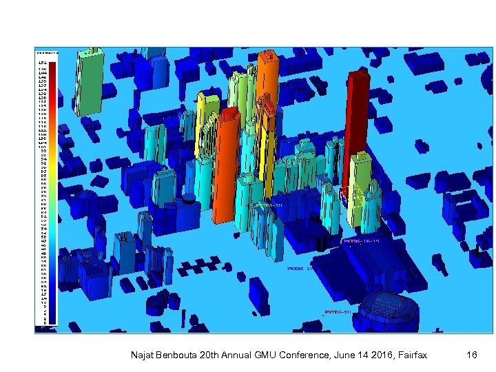 Najat Benbouta 20 th Annual GMU Conference, June 14 2016, Fairfax 16 