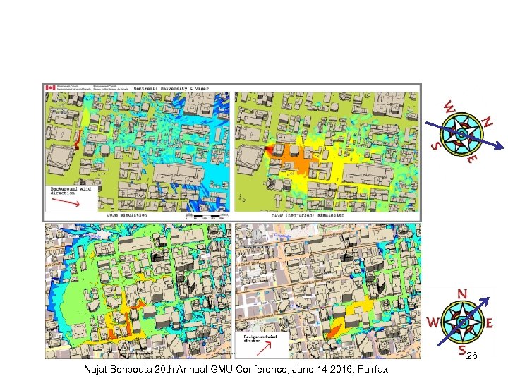 26 Najat Benbouta 20 th Annual GMU Conference, June 14 2016, Fairfax 