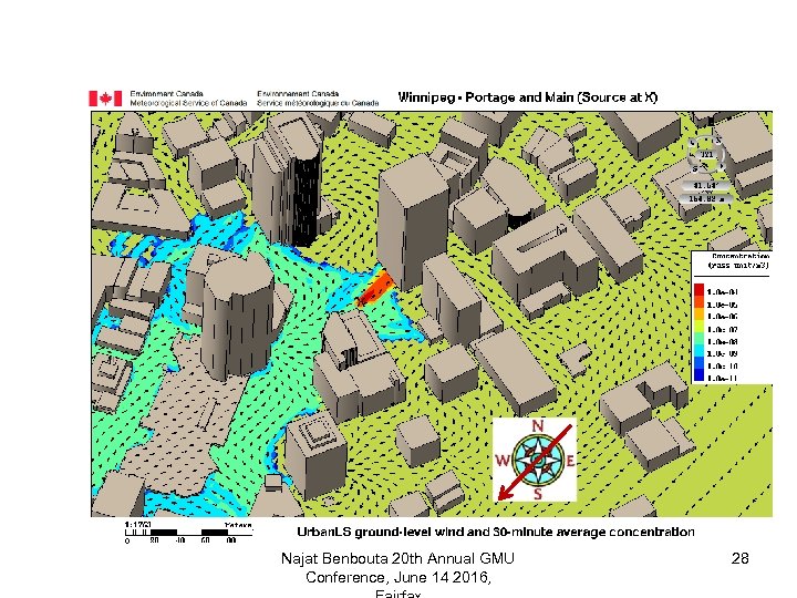 Najat Benbouta 20 th Annual GMU Conference, June 14 2016, 28 
