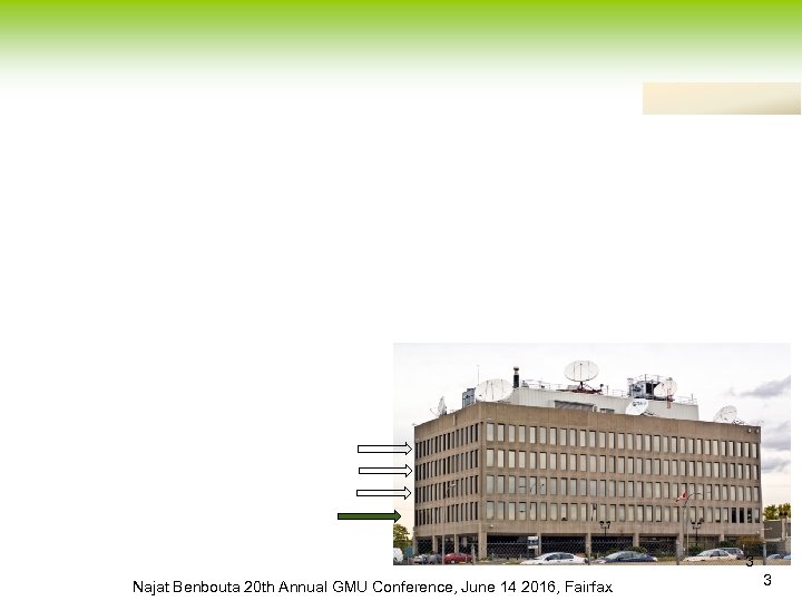 3 Najat Benbouta 20 th Annual GMU Conference, June 14 2016, Fairfax 3 