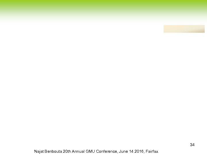 34 Najat Benbouta 20 th Annual GMU Conference, June 14 2016, Fairfax 