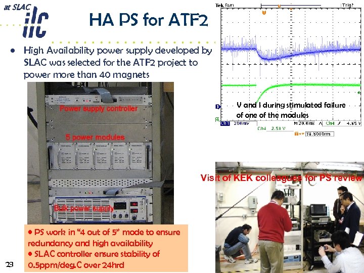 at SLAC HA PS for ATF 2 • High Availability power supply developed by