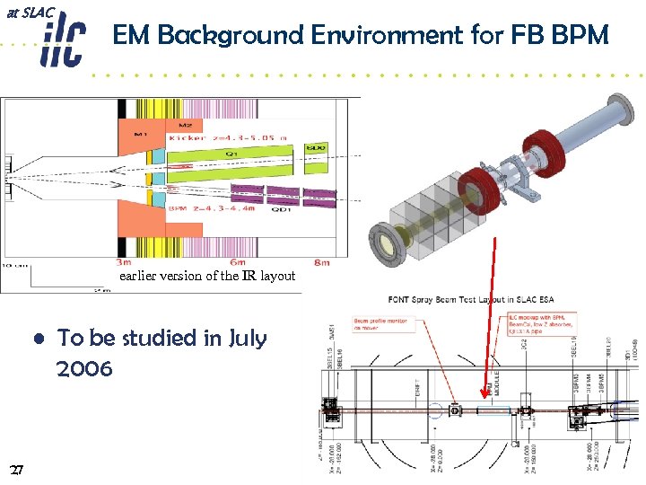 at SLAC EM Background Environment for FB BPM earlier version of the IR layout