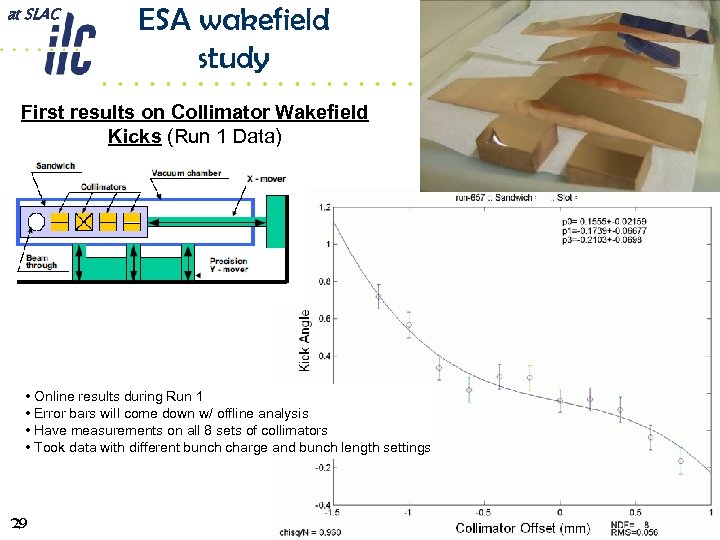 at SLAC ESA wakefield study First results on Collimator Wakefield Kicks (Run 1 Data)