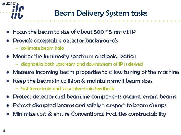 at SLAC Beam Delivery System tasks • Focus the beam to size of about