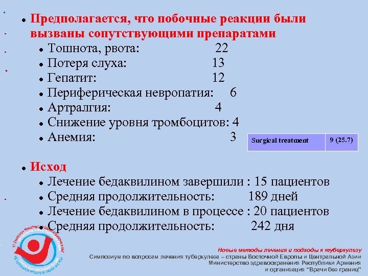  Предполагается, что побочные реакции были вызваны сопутствующими препаратами Тошнота, рвота: 22 Потеря слуха: