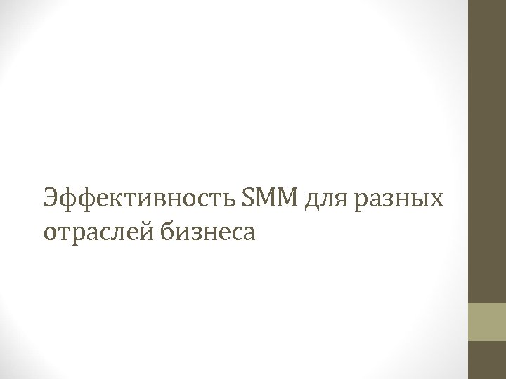 Эффективность SMM для разных отраслей бизнеса 