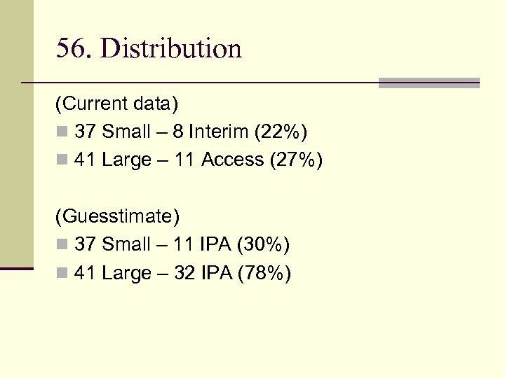 56. Distribution (Current data) n 37 Small – 8 Interim (22%) n 41 Large