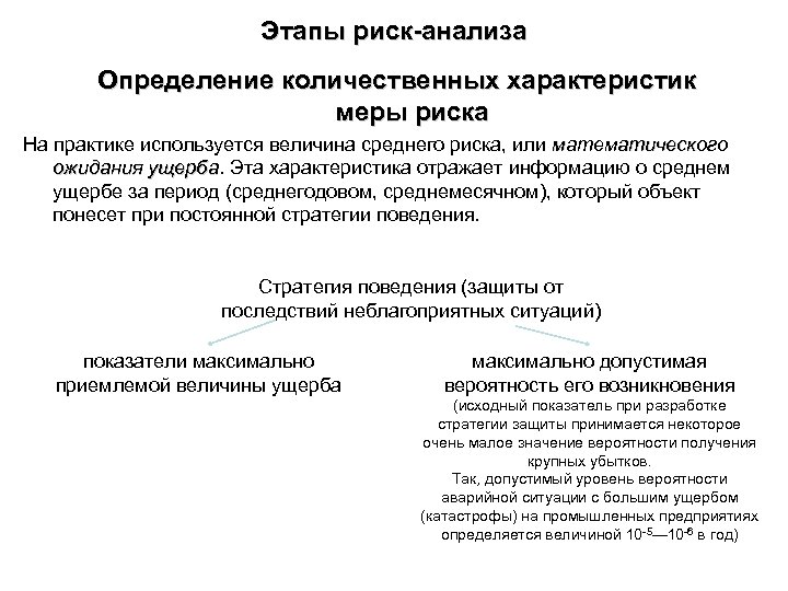 Этапы риск-анализа Определение количественных характеристик меры риска На практике используется величина среднего риска, или