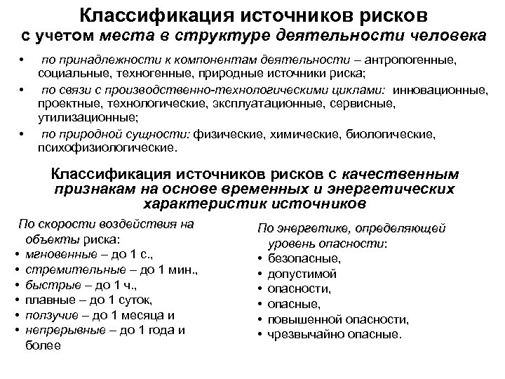 Классификация источников рисков с учетом места в структуре деятельности человека • • • по