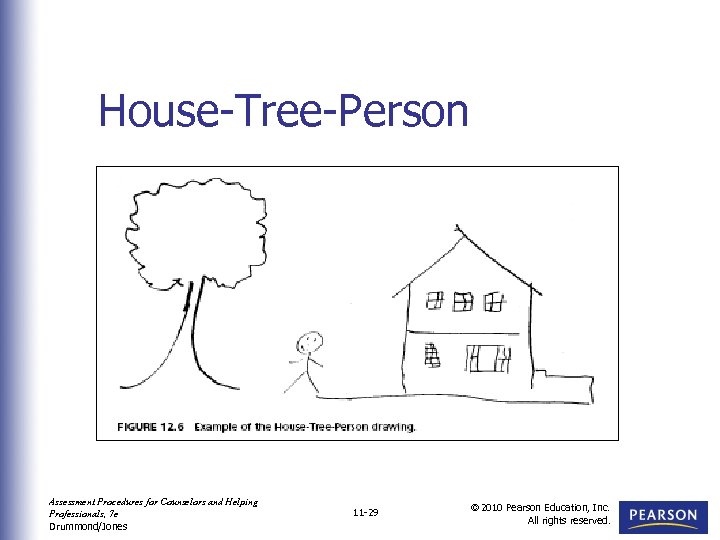 House-Tree-Person Assessment Procedures for Counselors and Helping Professionals, 7 e Drummond/Jones 11 -29 ©