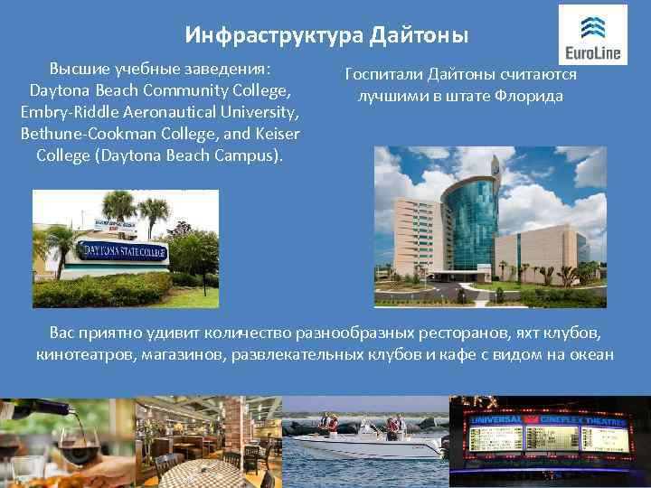 Инфраструктура Дайтоны Высшие учебные заведения: Daytona Beach Community College, Embry-Riddle Aeronautical University, Bethune-Cookman College,