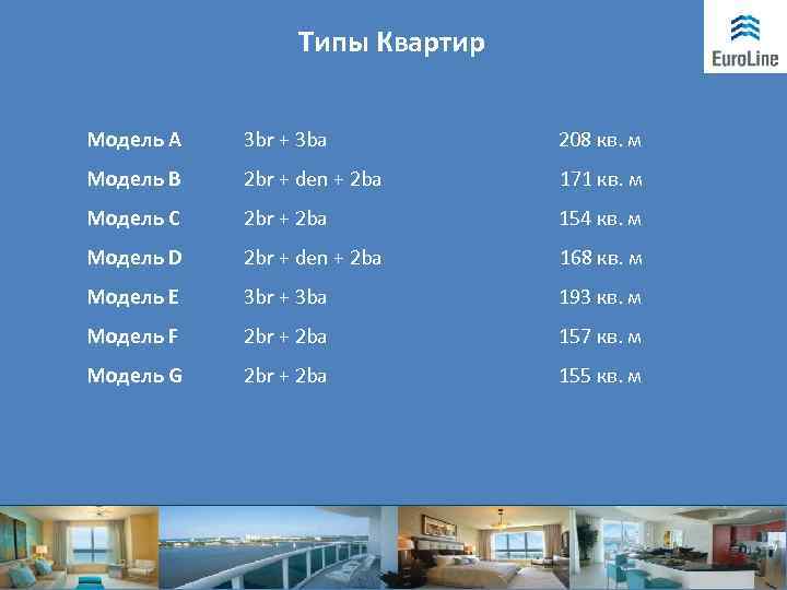 Типы Квартир Модель А 3 br + 3 ba 208 кв. м Модель B