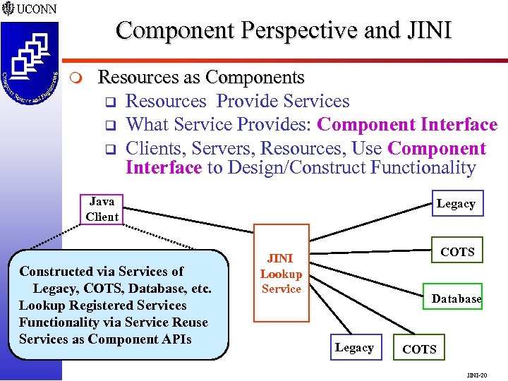 Component Perspective and JINI m Resources as Components q Resources Provide Services q What