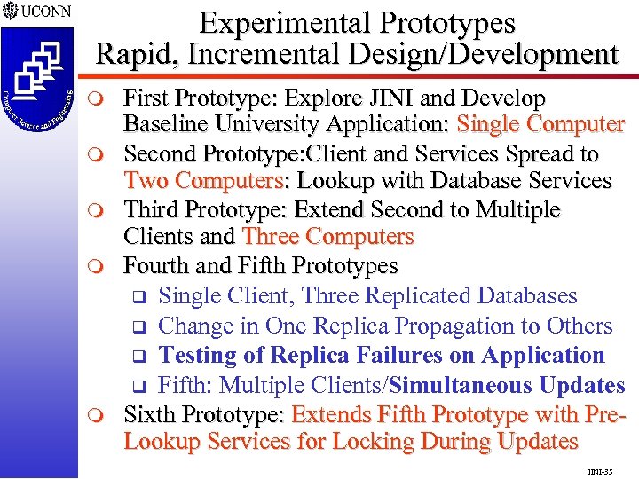 Experimental Prototypes Rapid, Incremental Design/Development m m m First Prototype: Explore JINI and Develop