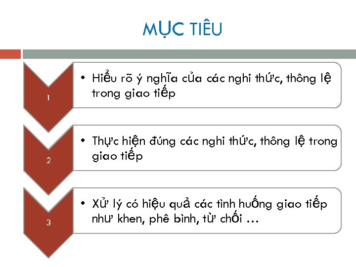 MỤC TIÊU 1 • Hiểu rõ ý nghĩa của các nghi thức, thông lệ