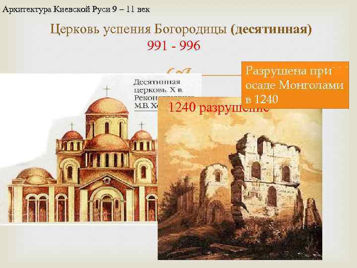 Архитектура Киевской Руси 9 – 11 век Церковь успения Богородицы (десятинная) 991 - 996