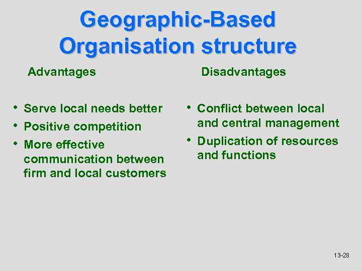 Geographic-Based Organisation structure Advantages • Serve local needs better • Positive competition • More