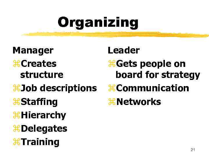 Organizing Manager z. Creates structure z. Job descriptions z. Staffing z. Hierarchy z. Delegates