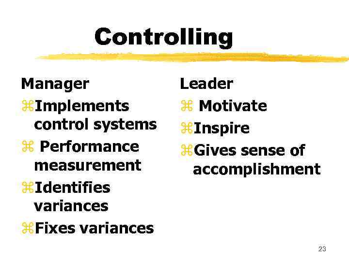 Controlling Manager z. Implements control systems z Performance measurement z. Identifies variances z. Fixes