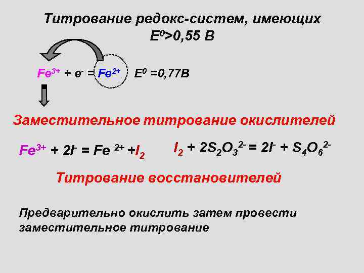 Титрование редокс-систем, имеющих Е 0>0, 55 В Fe 3+ + е- = Fe 2+