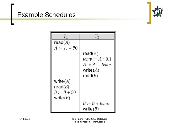 Example Schedules 1/14/2005 Yan Huang - CSCI 5330 Database Implementation – Transaction 