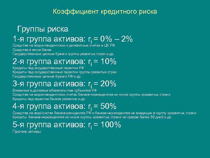 Коэффициент кредитного риска Группы риска 1 -я группа активов: ri = 0% – 2%