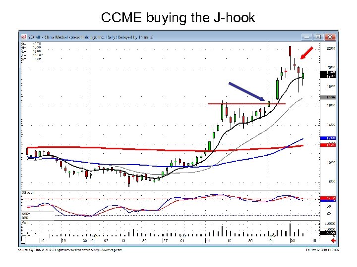CCME buying the J-hook 