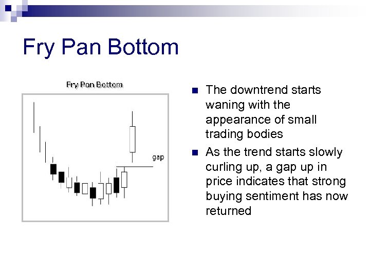 Fry Pan Bottom n n The downtrend starts waning with the appearance of small
