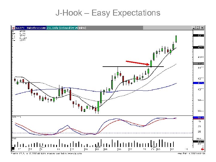 J-Hook – Easy Expectations 