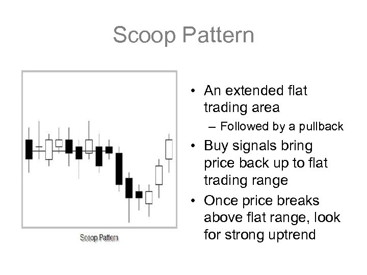 Scoop Pattern • An extended flat trading area – Followed by a pullback •