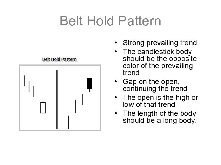 Belt Hold Pattern • Strong prevailing trend • The candlestick body should be the