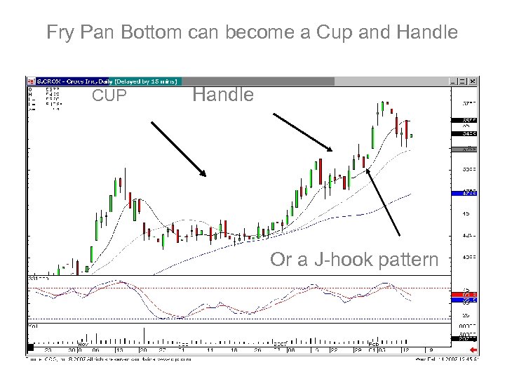 Fry Pan Bottom can become a Cup and Handle CUP Handle Or a J-hook