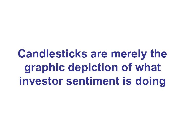 Candlesticks are merely the graphic depiction of what investor sentiment is doing 