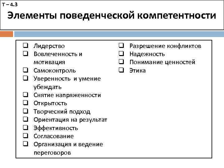 Т – 4. 3 Элементы поведенческой компетентности q Лидерство q Вовлеченность и мотивация q