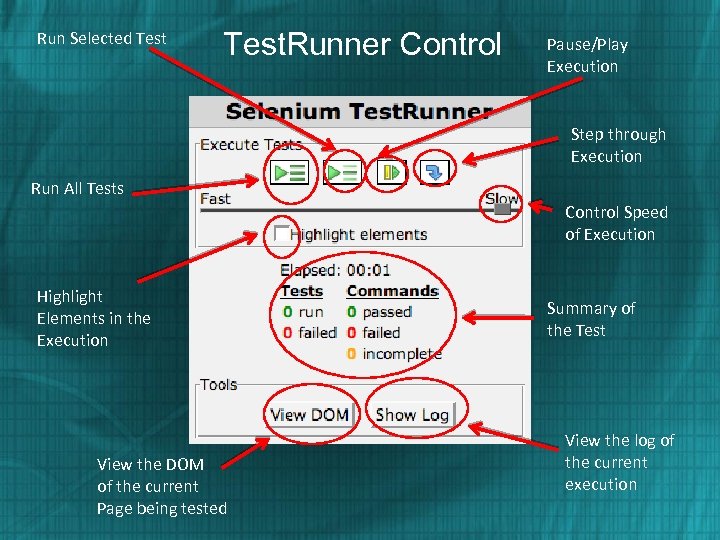 Run Selected Test. Runner Control Pause/Play Execution Step through Execution Run All Tests Control