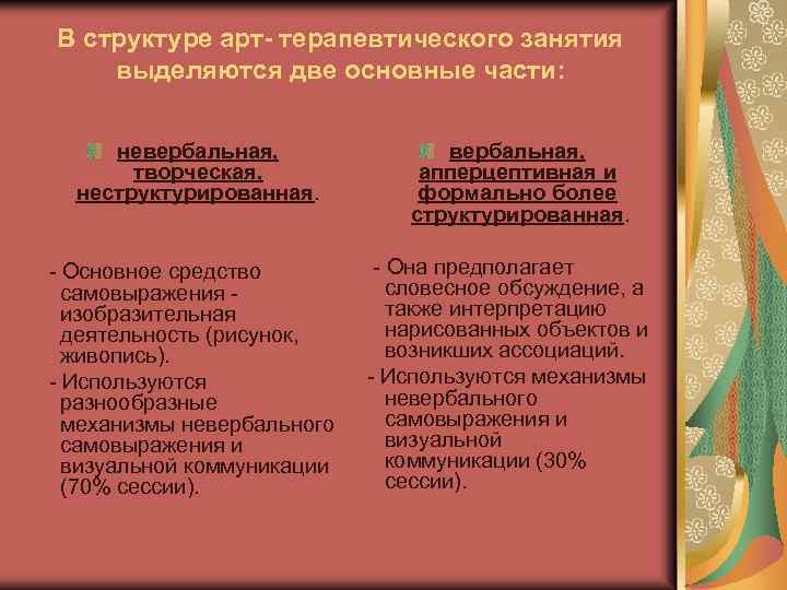 В структуре арт- терапевтического занятия выделяются две основные части: невербальная, творческая, неструктурированная. вербальная, апперцептивная