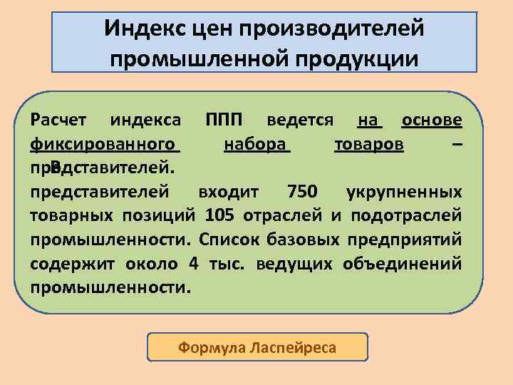 Индекс цен производителей промышленной продукции Расчет индекса ППП ведется на основе фиксированного набора товаров